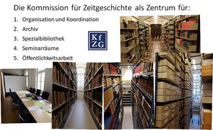 Die Kommission für Zeitgeschichte als Zentrum für die DFG Forschungsgruppe 2973